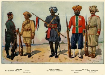 Typer af den indiske hær, 1919.