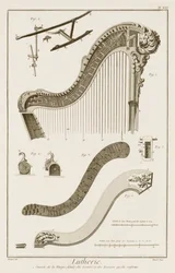 Plade XXI: Harpes konsol med detaljer om håndtag og fjedre, fra Encyclopedia of Denis Diderot (1713-84) og Jean le Rond d