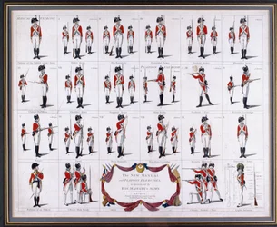 The New Manual og Platoon Exercises, som praktiseret af Hans Majestæts hær, omkring 1795 (gravering, farvet)