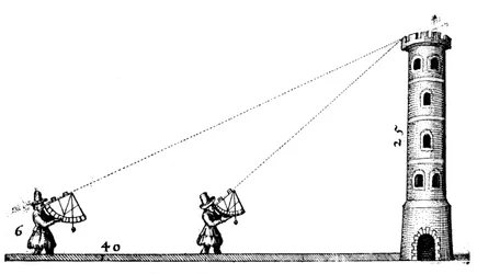 Landmålere, der bruger kvadranter til at måle højden af et tårn, c1617-c1619