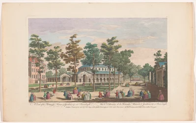 Udsigt over Rotunda i Ranelagh Gardens i London En udsigt over Rotundo, House, & Gardens osv. ved Ranelagh (titel på objekt) Ranelagh Gardens og Vauxhall Gardens (serietitel)