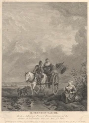 Markedets tilbagevenden