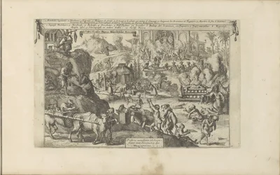 Bedelaars i Oost- og Vestindien Bedel en Slacht-Papen Afgoden der Mexicanen / Mendian Priests and Sacrifians to the Divinitea of ​​the Mexicans (titel på objektet) Øst- og Vestindien og andre steder (serietitel)