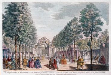 Vauxhall Gardens, graveret af John Miller a.k.a. Johann Sebastian Müller