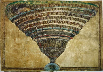 Illustration til den guddommelige komedie af Dante Alighieri Abyss of Hell, 1480-1490