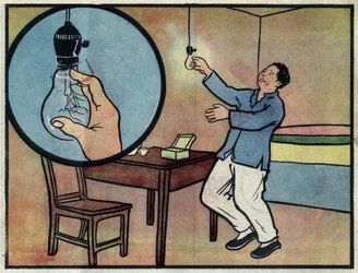 Tegning, der viser faren ved at røre ved en tændt pære med hånden. Illustration, i "Sådan bruger du elektricitet sikkert", Kina