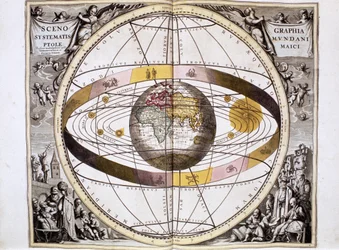 Ptolemæisk, geocentrisk, jordcentreret, system af universet, der viser solens, månens og planeternes position, fra 