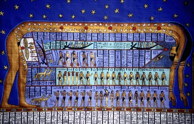 Egyptisk kosmos, gudinden Nut bøjer sig for at danne himlen (papyrus)
