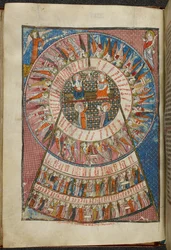 Side fra Digte på provencalsk, af Matfre Ermengau (vellum)
