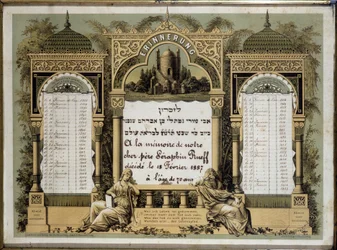 Mindekalender for fremtidige lighustjenester for en afdød nær slægtning. Jahrzeit maleri. Jødisk museum i Basel, Schweiz.