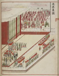 Koreansk domstol ritual. Side fra et hofmanuskript, der viser 60-året for fuldbyrdelsen i 1749 af ægteskabet mellem Lady Hyegyong og kronprins Sado.