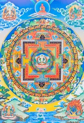 Chenresi mandala; den midterste figur skildrer medfølelsens Buddha, den himmelske manifestation af Amitava Buddha, altid tæt på lidende væsener (gouache på klæde)