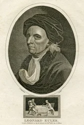 Portræt af Leonard Euler (gravering)