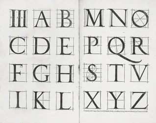 Serlios-alfabetet, 1539