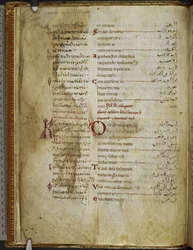 Harley MS 5786 f.2v Trilingual Psalter. Rahlfs 174, ca. 1130-54 (vellum)