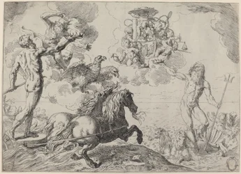 Jupiter, Neptun og Pluto