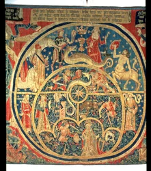 Astrologisk gobelin (central detalje)