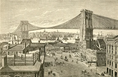 Brooklyn Bridge, New York, USA i det 19. århundrede. Fra El Museo Popular udgivet Madrid