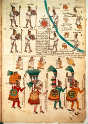 Side fra Codex Mendoza med aztekiske krigere bevæbnet med spyd og skjolde, ca. 1541-42