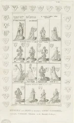Lichfield Cathedral - Billede og våben: gravering, nd [1762-1798] (tryk)