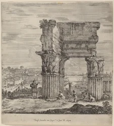 Konkordentemplet og Forum Romanum