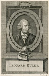 Portræt af Leonard Euler