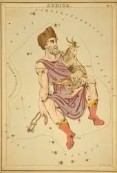 Auriga, Illustration fra 