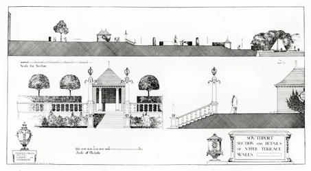 Southport: Sektion og detaljer om Upper Terrace and Walls, fra Thomas Mawsons 