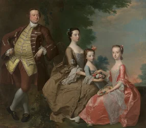 Familien Thistlethwayte