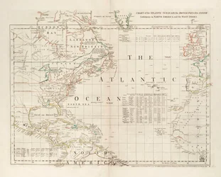 Kort over Atlanterhavet med de britiske, franske og spanske bosættelser i Nordamerika og Vestindien