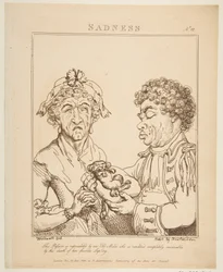Sadness Le Brun Travested, eller Caricatures of the Passions, 21. januar 1800.