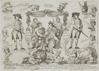 Politisk oversigt over Europa, 24. januar 1786 – Den preussiske konges fødselsdag