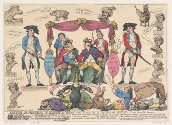 Skitse af Politiks i Europa, fødselsdag for kongen af Preussen, 10. februar 1786., 10. februar 1786