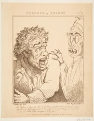 Rædsel eller forskrækkelse Le Brun Travested, eller karikaturer af lidenskaberne, 21. januar 1800.