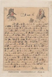 Yorkshire Hieroglyphics, plade 3, 13. marts 1809., 13. marts 1809.