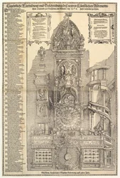 Astronomical Clock in the Cathedral in Strasbourg, 1574. dani