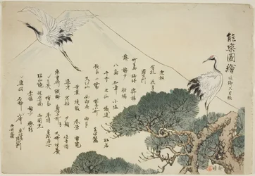 Indeksside, tryk .151-.200 (bind 2), fra serien "Pictures of No Performances (Nogaku Zue)"