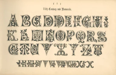 11. århundrede og tal, 1862