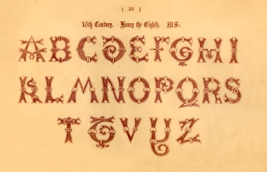 16. århundrede. Henrik den Ottende. MS., 1862