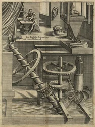 En mølle som Perpetuum mobile, 1629