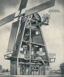 A Smock Windmill i Stuart Days, c1934