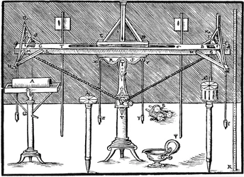 Et landmålerniveau, 1547