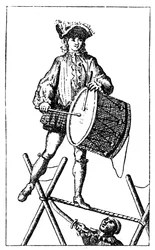 Akrobatøvelse, 1885