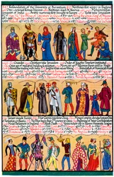 En illustreret tidslinje, 1935