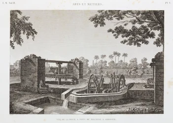 Animal Power Wheel and spand kunstvandingssystem, Egypten, c 1798