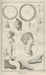 Antikviteter. Fra Encyclopedia af Denis Diderot og Jean Le Rond d