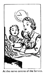 Ved tjenestens nervecentre, 1940