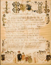 Fødsel og dåbscertifikat, 1789.