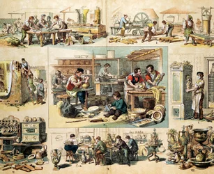 Keramisk industri, c1870