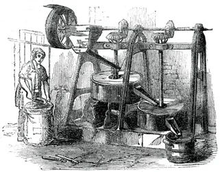 Chokolademølle, 1886